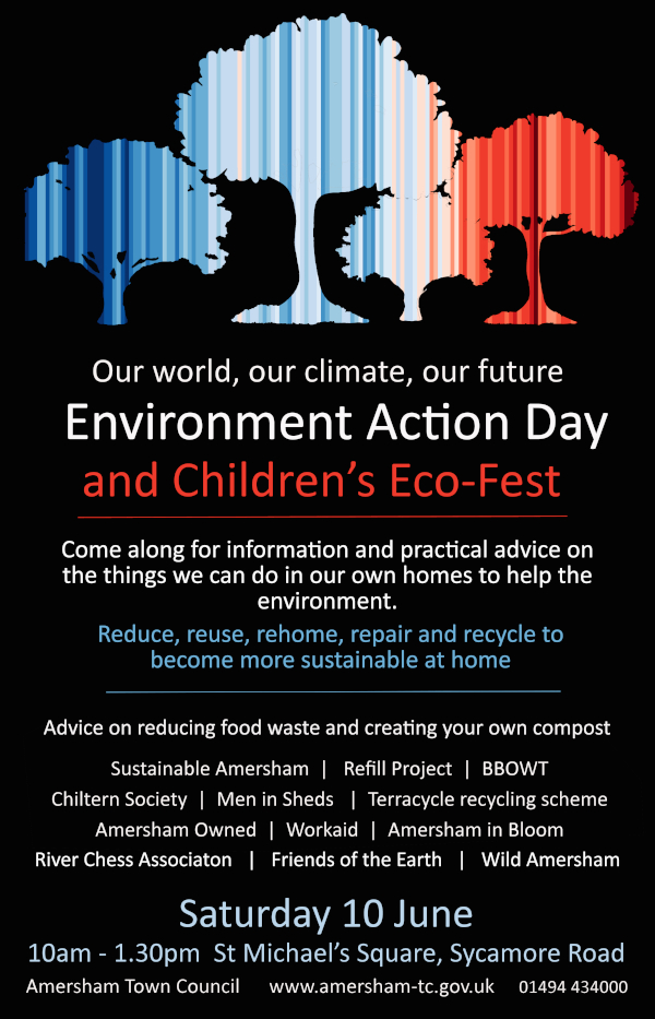 Environment Action Day - June 10 - Workaid